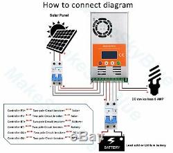 12V 60A Solar Charge Controller MakeSkyBlue MPPT Regulator for 12V Battery V118