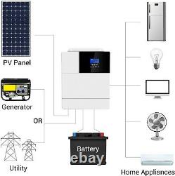 3500W Hybrid Solar Inverter With 60A MPPT solar Controller DC48V AC110V PV145V