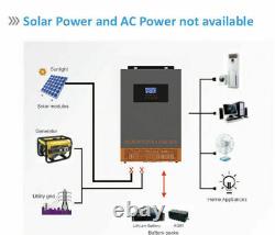 5500W Solar Pure Sine Wave Inverter In 110A MPPT Charge Controller DC48V AC220V