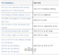 60A MPPT Solar Charge Controller for 12V 24V 36V 48V V118 Charging Regulator