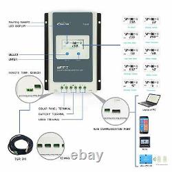 EPEVER MPPT 40A Solar Charge Controller 12V 24V Auto