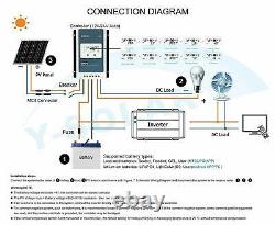 EPEVER MPPT 40A Solar Charge Controller 12V 24V Auto with bluetooth