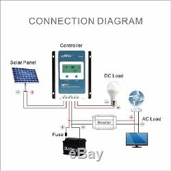 Epever MPPT Solar Charge Controller Tracer AN Power Regulator 12V/24V PV 100V