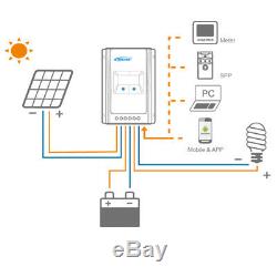 Newest EPEVER Tracer AN 10A 20A 30A 40A MPPT Solar Charge Controller OR MT50