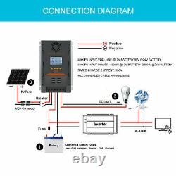 PowMr 100A MPPT Solar Charge Controller 12/24V Auto USB LCD 0 Laye Screen PV96V