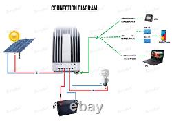 Solar Charge MPPT Controller EPEVER 40A Tracer 4215BN 12V/24V
